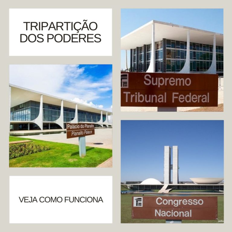 tripartição dos poderes