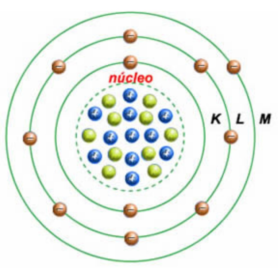 bohr