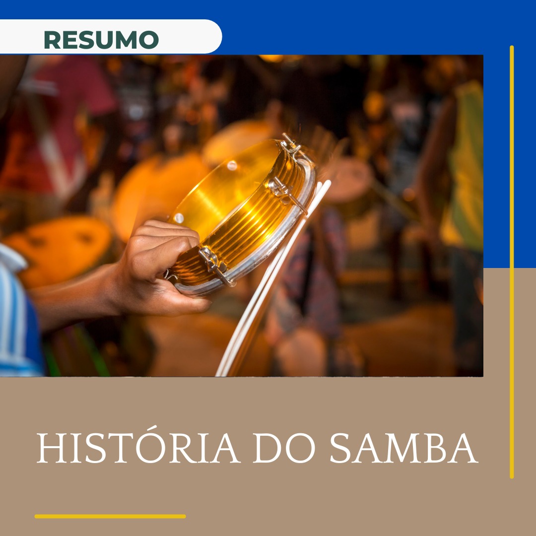 Resumos historia A 2022 ajuda, Resumos História